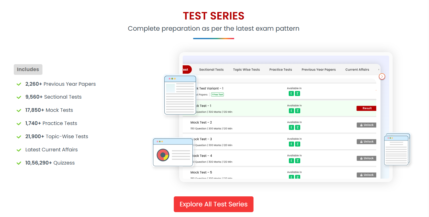 TEST SERIES FOR 1600 + COMPETITIVE EXAMS image