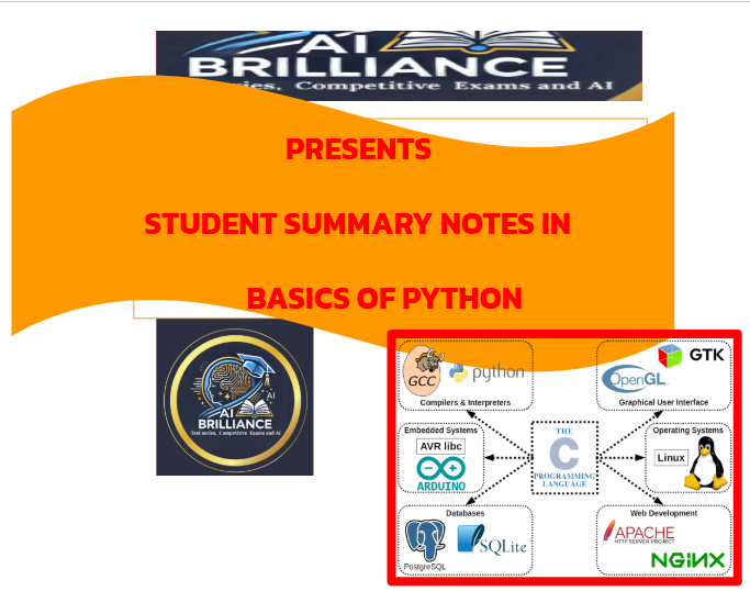 BASICS OF PYTHON image